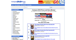 Desktop Screenshot of comparedvdprices.co.uk